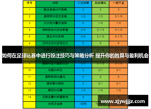 如何在足球比赛中进行投注技巧与策略分析 提升你的胜算与盈利机会